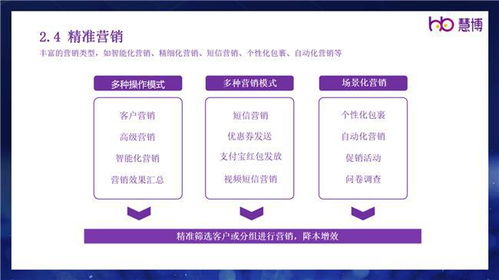 慧博科技集客crm荣获 淘宝 榜单 客户关系管理 复购榜top1