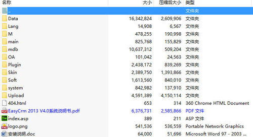 一个非常好的客户关系管理系统源码,全功能全插件带手机版无加密开源版,集成oa系统