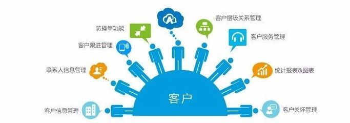 管理智慧||华为高管眼中管理者的18种堕怠行为
