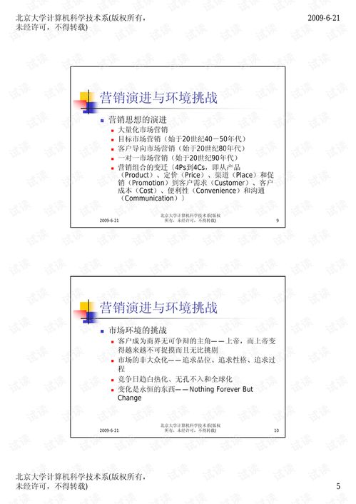 客户关系管理 电子商务篇