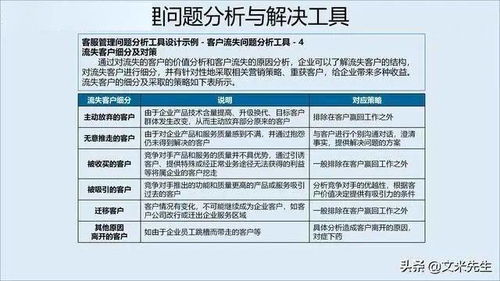 企业竞争不仅是产品竞争,更是服务的竞争,如何构建服务管理体系
