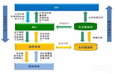 三分钟了解智能制造!