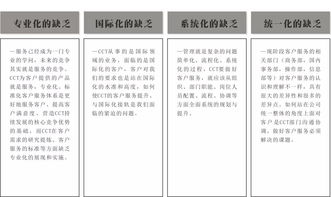 南方略项目案例 工业品客户管理战略助力cct赤湾码头集团,构建创新客户关系管理