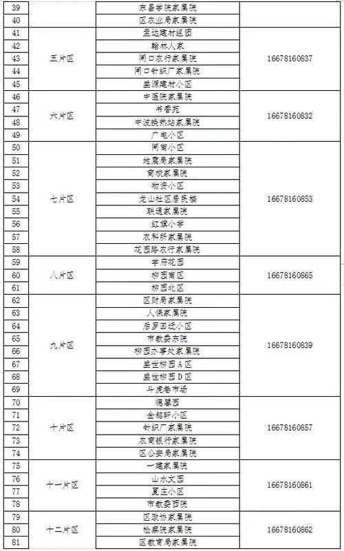聊城城区冬季供暖全面启动