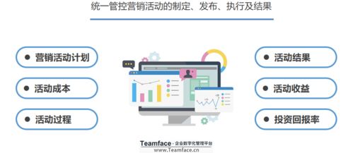 企业crm系统如何设计