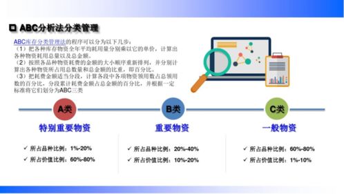 公司库存周转率ito改善的精益管理对策