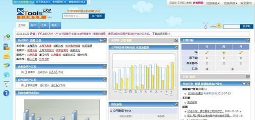 企业客户关系管理软件 ,石家庄盛世博达软件公司