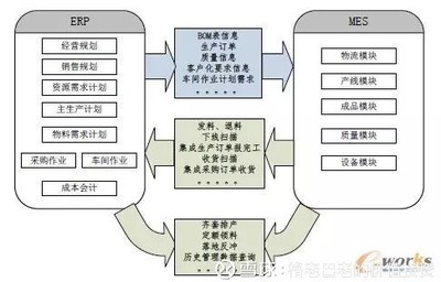 格力电器:打造家电行业的智能制造示范工厂