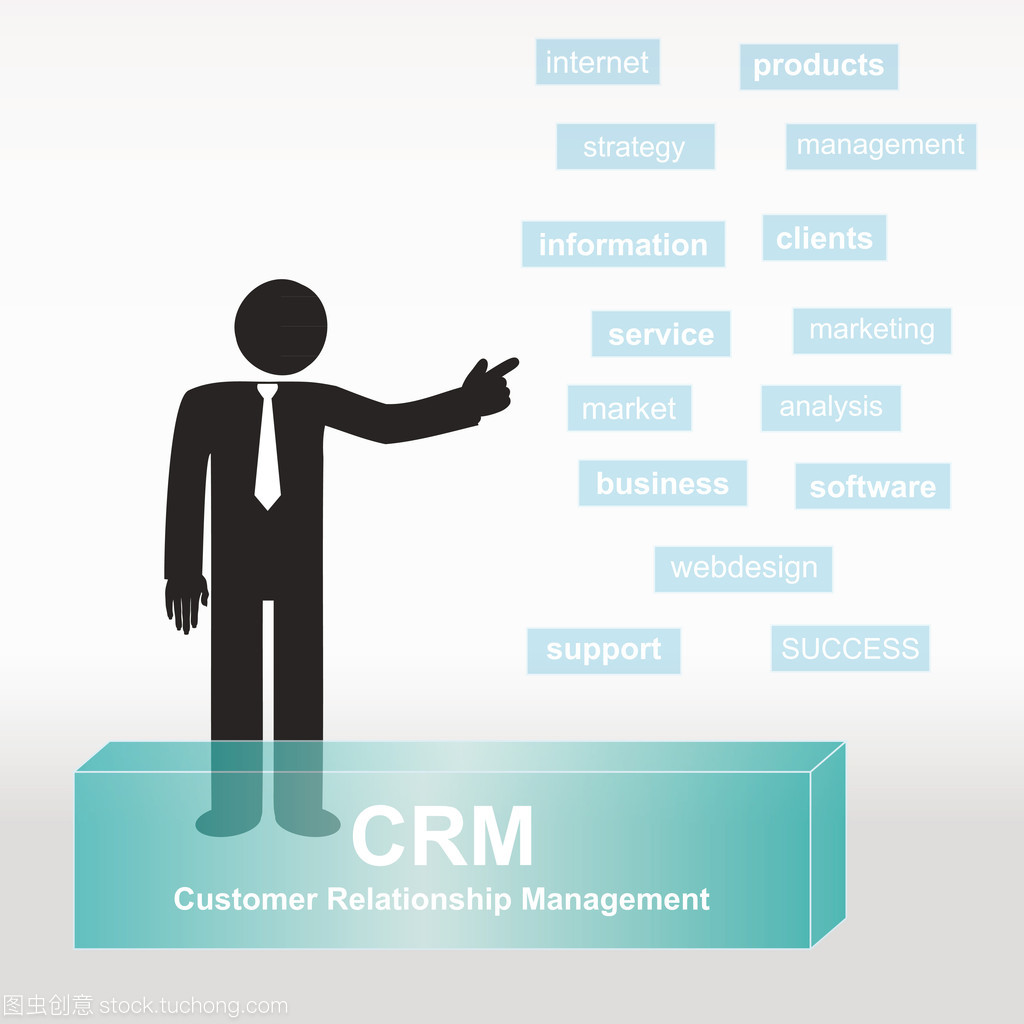 Crm-客户关系管理