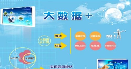 大数据的诞生过程