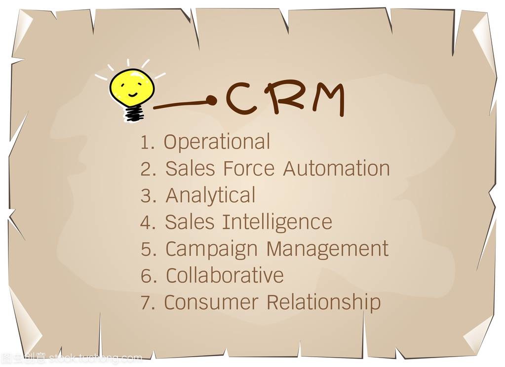 Crm 或客户关系管理的概念流程