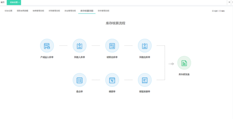 吉林工厂erp公司